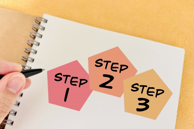 ステップ1・2・3